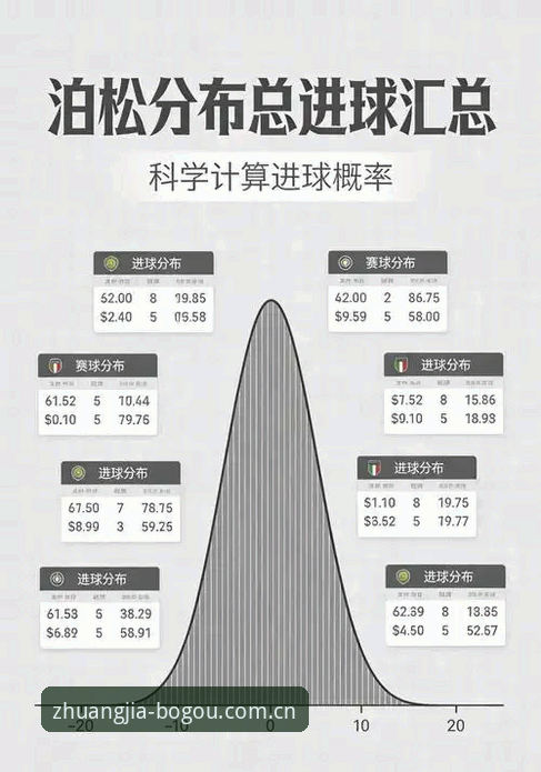 内行眼光直奔这里赛事数据 博狗体育平台赛事数据全面解析:内行眼光直奔这里的真实逻辑
